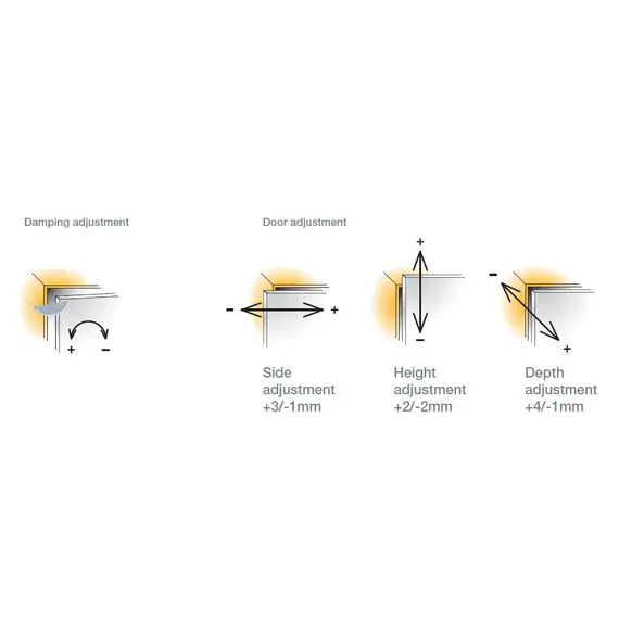Петля мебельная Titus T-type Noir Glissando с доводчиком 90 градусов для фасада толщиной до 34 мм 95/48/0 мм aрт.708-0XS0-068-00 - 4