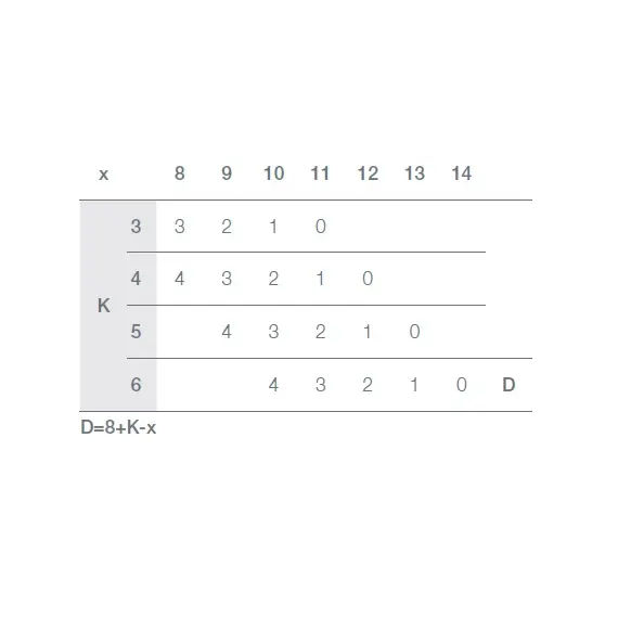 Петля T-type-i TeraBlack Glissando 110/45/5 арт.701-0BT0-956-00 - 4