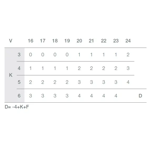 Петля T-type-i TeraBlack Glissando 110/48/17 арт.701-0DS0-956-00 - 4