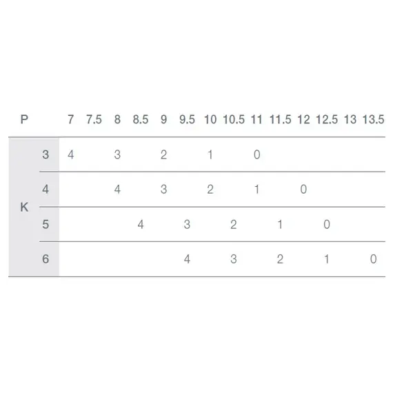 Петля T-type-i TeraBlack Glissando 110/45/9 45 гр арт.701-0D82-961-00 - 3