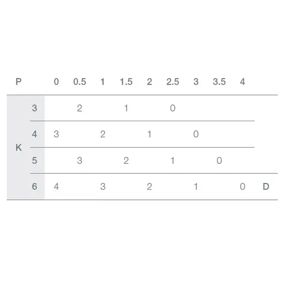Петля T-type-i TeraBlack Glissando 110/48/17 45 гр арт.701-0B10-961-00 - 4