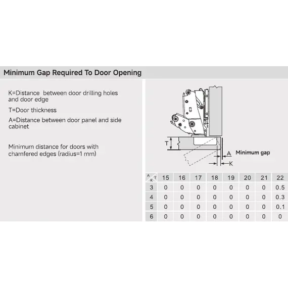 Петля 896 с доводчиком, 155 градусов, 52мм, чашка с винтами, Никель арт.896-0EP2-733 - 2