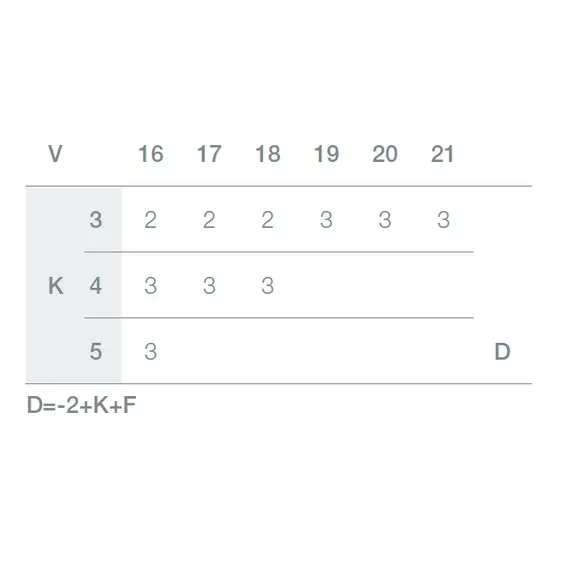 Петля мебельная Titus S-Type i3 110/45/15 мм. арт.242-0997-054-00 - 8