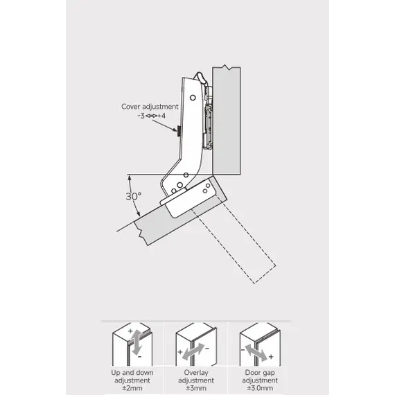 Петля 896 с доводчиком, быстрого монтажа, угол 30, 48мм, Nickel арт.896-0E54-733 - 2