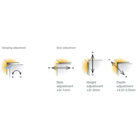 Петля мебельная Titus T-Type Glissando угловая 15 градусов с доводчиком 110/45/9 мм и cистемой ускоренной сборки Easy-fix Арт: 701-0D76-650-00 - 12