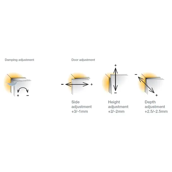 Петля мебельная Titus T-Type Glissando для фальшпанели с доводчиком 110/45/17 мм и cистемой ускоренной сборки Easy-fix Арт: 701-0D30-650-00 - 12