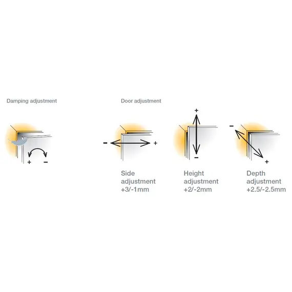 Петля мебельная Titus T-Type Glissando угловая 45 градусов с доводчиком 110/48/9 мм  и cистемой ускоренной сборки Easy-fix Арт: 701-0E32-650-00 - 8
