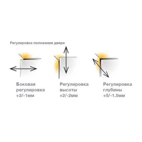 Петля мебельная Titus S-Type-I 2 90 градусов 110/48/0 мм. арт.954-0793-050-00 - 11