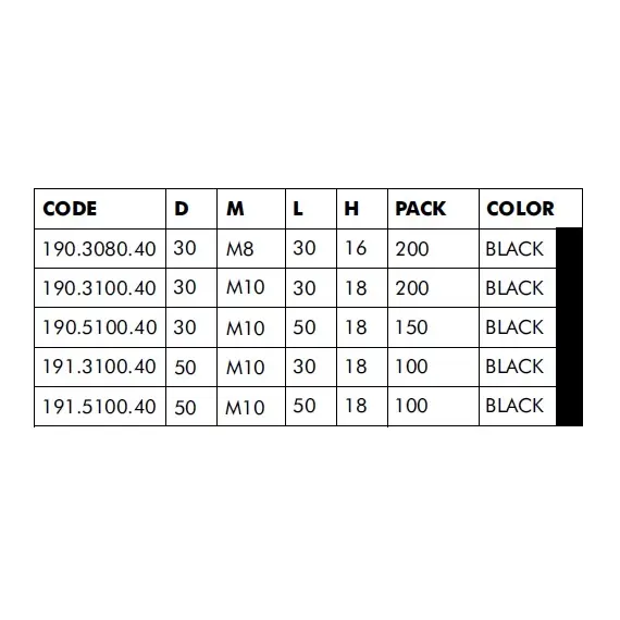 Опора мебельная M8x30, D30 арт.190.3080.40 - 6