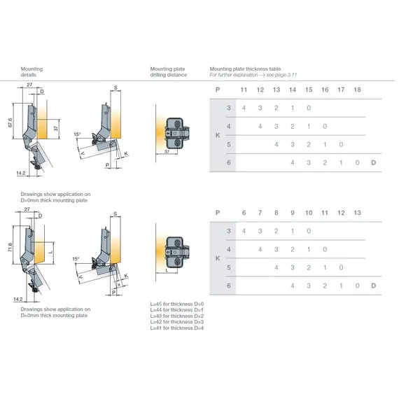 Петля мебельная Titus T-Type Noir Glissando угловая 15 градусов с доводчиком 110/48/9 мм и cистемой ускоренной сборки Easy-fix Арт: 701-0D78-668-00 - 4