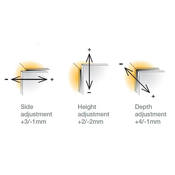 Петля мебельная Titus T-Type Glissando 90 градусов с доводчиком 110/48/0 мм и cистемой ускоренной сборки Easy-fix арт.701-0AS4-054-00 - 4