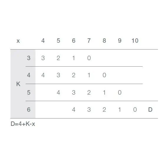 Петля T-type-i TeraBlack Glissando 110/45/9 арт.701-0CT0-956-00 - 4