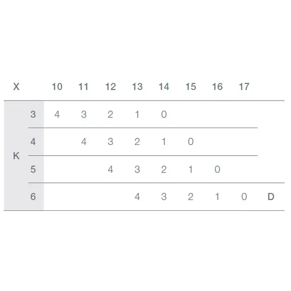 Петля T-type-i TeraBlack Glissando 110/45/9 45 гр арт.701-0D82-961-00 - 4