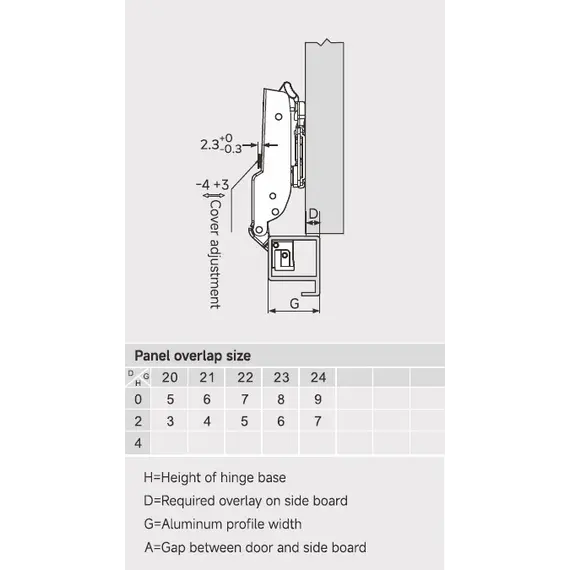Петля 896 без пружины, для алю. профиля, Полунакладная, 28мм, с винтами, Никель арт.896-0T53-733 - 4