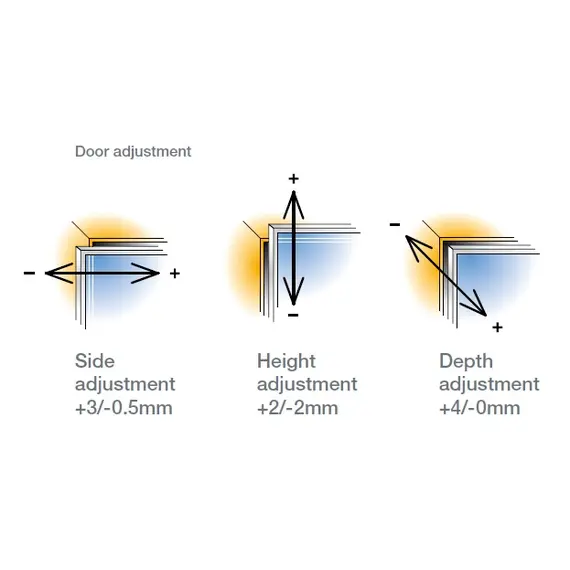 Петля мебельная Titus B-Type для алюминиевого профиля прямого корпуса 90 градусов 110/28/0 мм. Арт: 950-0464-050-00 - 12