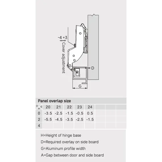 Петля 896 без пружины, для алю. профиля, Вкладная, 28мм, с винтами, Черный никель арт.896-0T68-981 - 4