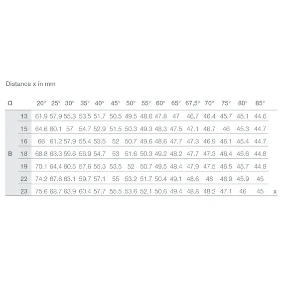 Дюбель угловой 7х34 мм арт.005860-883-201 - 2