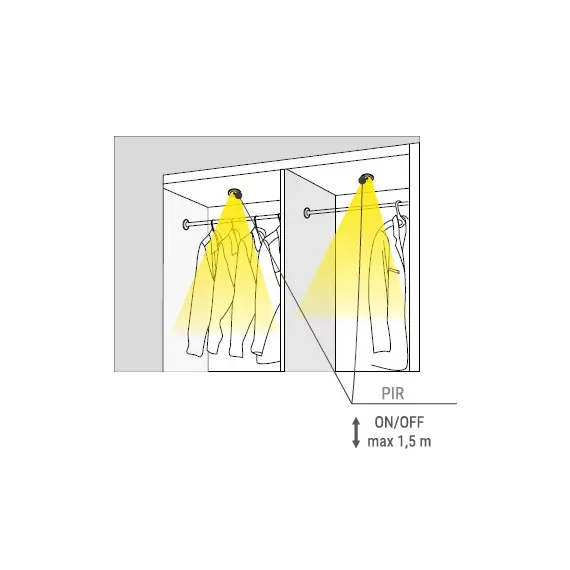 Светильник LED ORBIT PIR 3,0W 12VDC 3000К, провод 2 м, алюминий арт.ORBIT-PIR-AL-30K-01 - 25