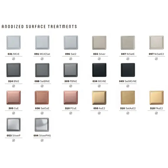 Мебельная ручка-скоба 110 мм 651.24/32x110 (SatAuE2) арт.83898 - 7