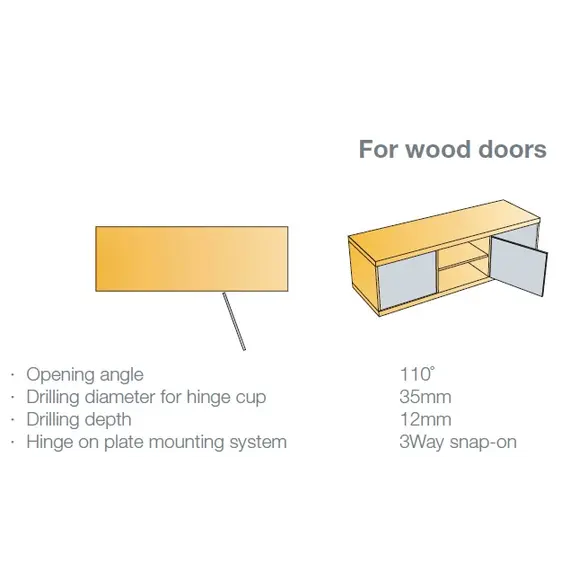 Петля мебельная Titus T-Type 90 градусов 110/45/9 мм с cистемой ускоренной сборки Easy-fix арт.702-0CK4-650-00 - 15