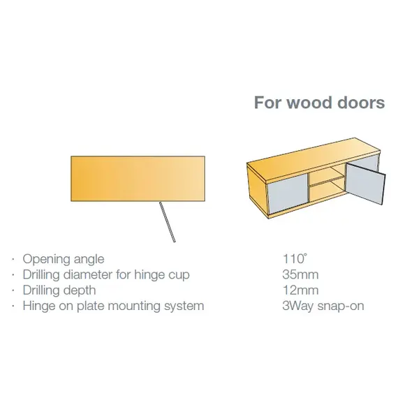 Петля мебельная Titus T-Type 90 градусов 110/48/5 мм для машинной установки. арт.702-0BL1-650-00 - 8