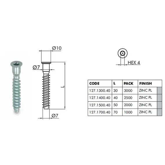 Винт-конфирмат 7х30 под шестигранник HEX 4 арт.127.1300.40 - 6