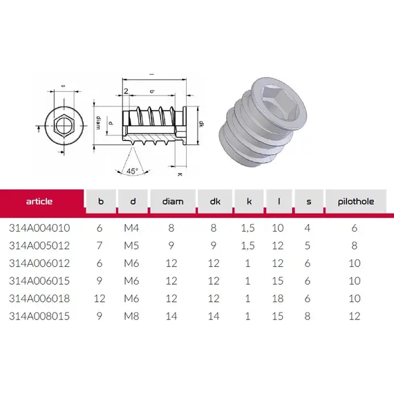 Футорка М6х12 мм (цинк) арт.314A006012Z - 15