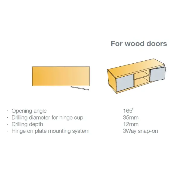 Петля мебельная Titus T-Type 90 градусов 170/45/9 мм с cистемой ускоренной сборки Easy-fix арт.702-0GK4-650-00 - 12