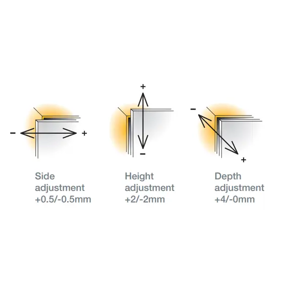 Петля мебельная Titus B-Type правая для откидной двери прямого корпуса 90 градусов 90/24/0 мм. Арт: 926-0A27-050-00 - 3