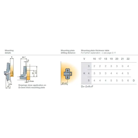 Петля B-type i3 с доводчиком Glissando 110/48/15 мм арт.242-0980-054-00 - 16
