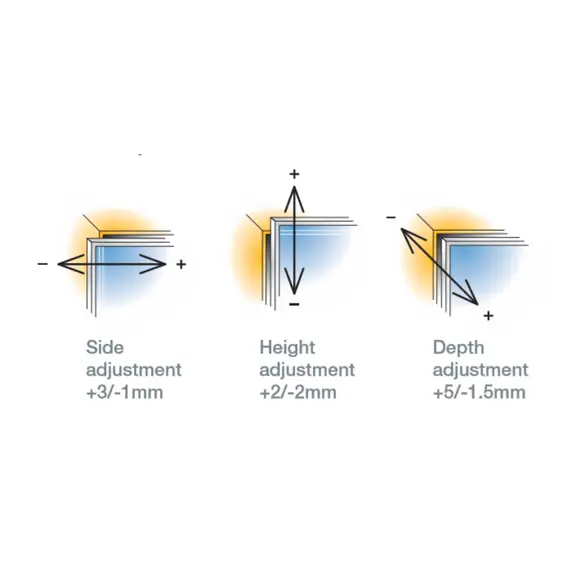 Петля мебельная Titus S-Type для алюминиевого профиля профиля прямого корпуса 90 градусов 110/28/0 мм с винтами. Арт: 950-0T27-050-00 - 11