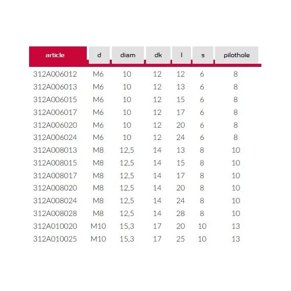 Футорка метал. М8 Х 24, арт.312A008024Z - 18