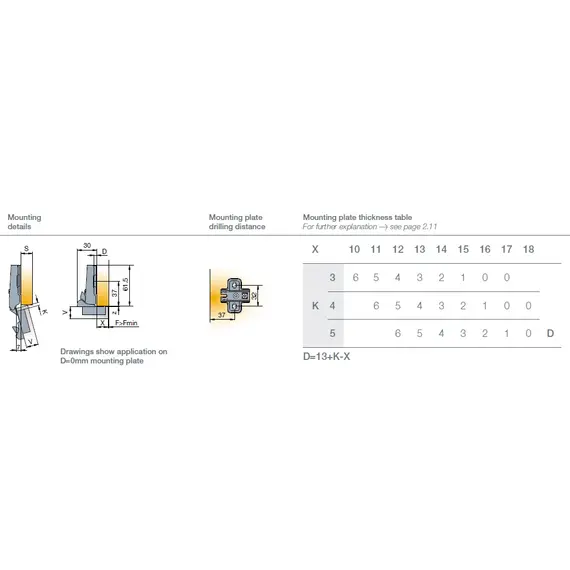 Петля B-type i3 с доводчиком Glissando 110/45/0 мм арт.242-0967-054-00 - 54