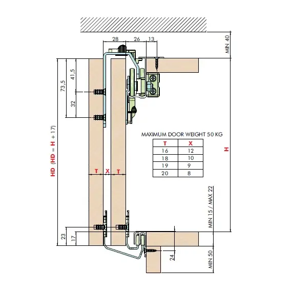 Стабилизатор верхней направляющей арт.RRAM.51.06 - 17