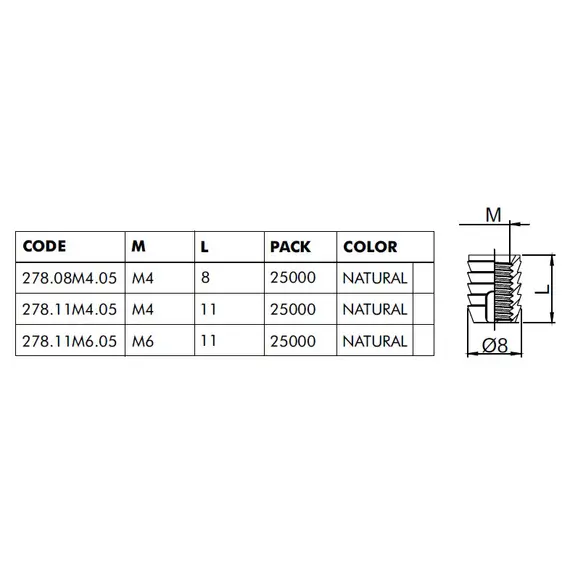 Футорка M6х11 D=8 мм (пластик) арт.278.11M6.05 - 19