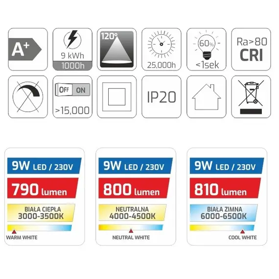 Светильник LED APOLLO 9W 230VAC 4000К арт.APOLLO-9-40K-02 - 50