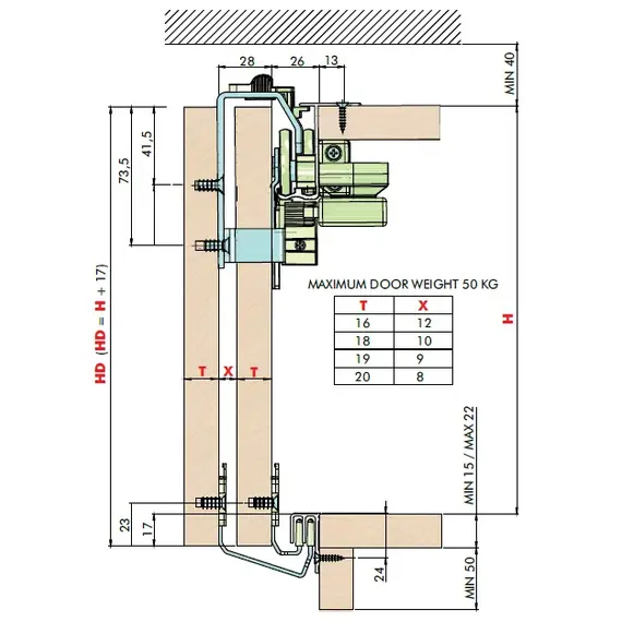 RAM.A28 Система раздвижных дверей RAM с демпфером (комплект для 2-ух дверей) - 4
