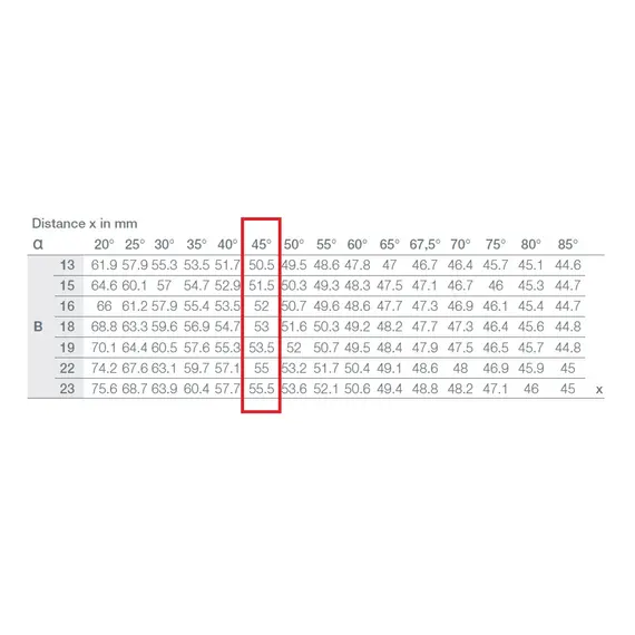 Дюбель мебельный угловой Titus System 5 44х44 мм, 90 гр. Арт: 005282-885-002 - 24