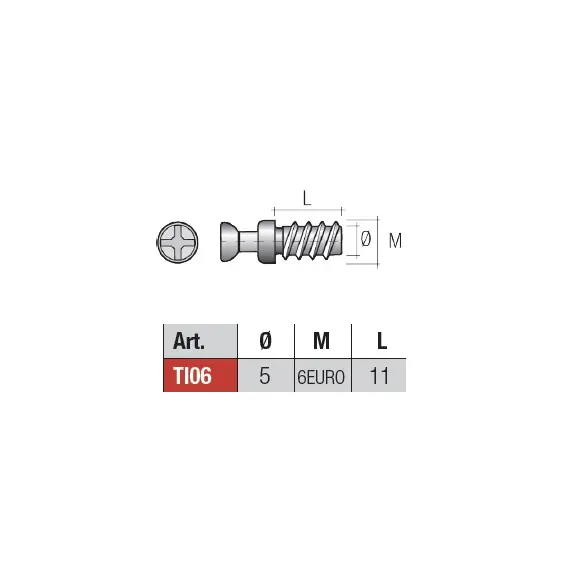 Дюбель d5х11 мм M6euro, цинк арт.TI06ZZ - 3