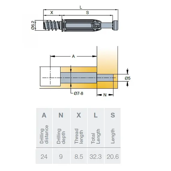 Дюбель Sys5 D5x24 8,5х9 мм арт.005087-383-300 - 2