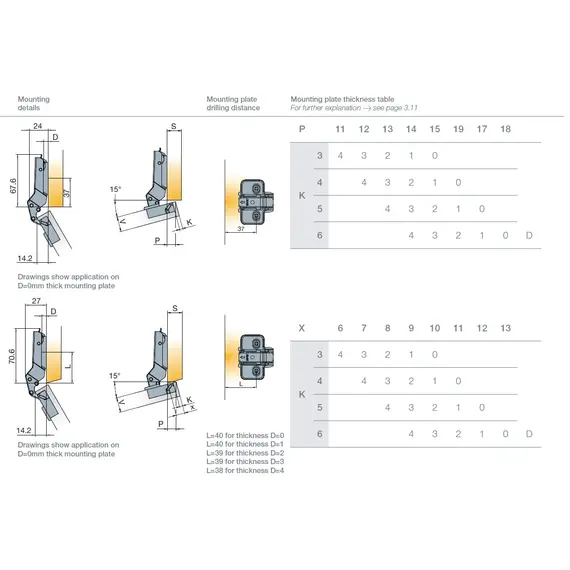 Петля мебельная Titus T-Type угловая 15 градусов 110/45/9 мм для машинной установки. Арт: 702-0D69-650-00 - 5