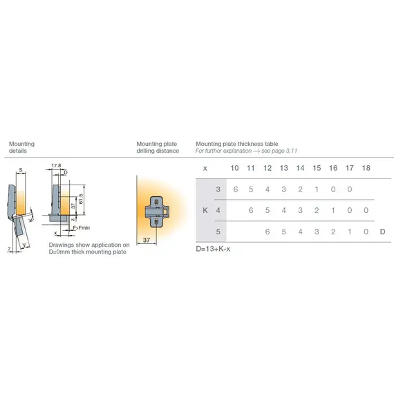 Петля B-type i3 с доводчиком Glissando 110/48/0 мм арт.242-0968-054-00 - 6