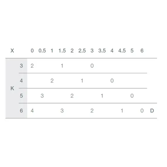 Петля T-type-i TeraBlack Glissando 110/48/17 45 гр арт.701-0B10-961-00 - 3
