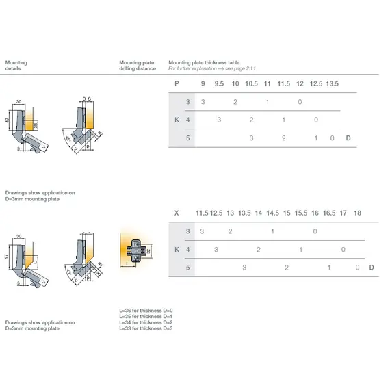 Петля B-type i3 с доводчиком Glissando угловая 45 110/52/9 мм арт.242-0D17-650-00 - 3