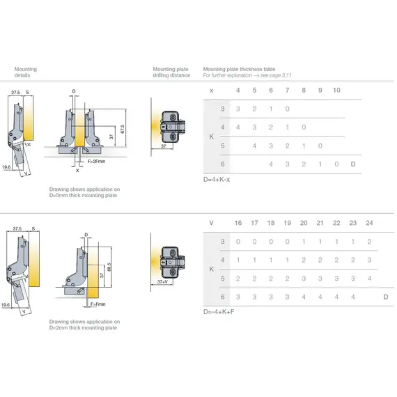 Петля T-type 110/45/17 мм Touch Opening арт.704-0662-054-00 - 5
