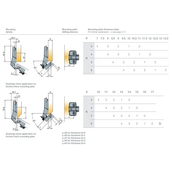 Петля мебельная Titus T-Type Glissando угловая 45 градусов с доводчиком 110/48/9 мм  и cистемой ускоренной сборки Easy-fix Арт: 701-0E32-650-00 - 5