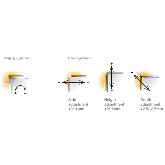 Петля мебельная Titus T-Type Glissando угловая 45 градусов с доводчиком 110/48/17 мм для машинной установки. Арт: 701-0C80-650-00 - 4
