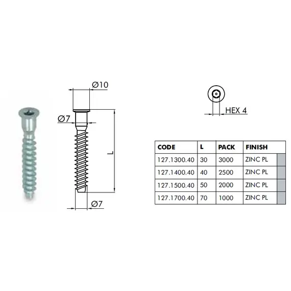 127.1500.40 Винт-конфирмат 7х50 под шестигранник HEX 4 - 1