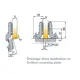 242-0977-054-00 Петля S-type i3 с доводчиком Glissando 110/48/9 мм - 2