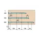 7086.400.01 Метабокс METAL BOX ECO 85х400 мм, белый - 2